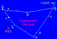 Capricorn