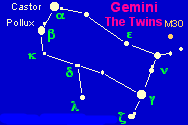 Gemini