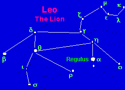 Leo