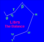 Libra