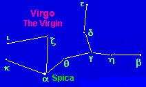 Virgo